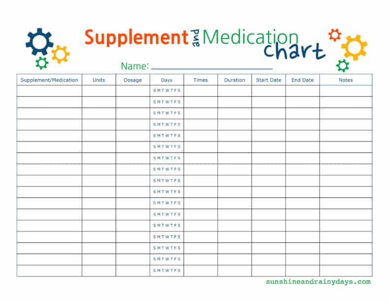 Supplement and Medication Chart Printable Sunshine and Rainy Days