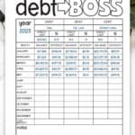 Image of a debt boss worksheet partially filled out with a succulent and coffee cup nearby.