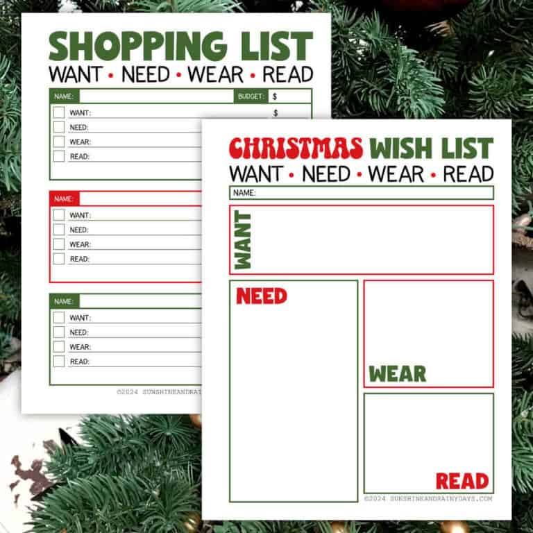 Want, need, wear, and read printable wish list and shopping list.