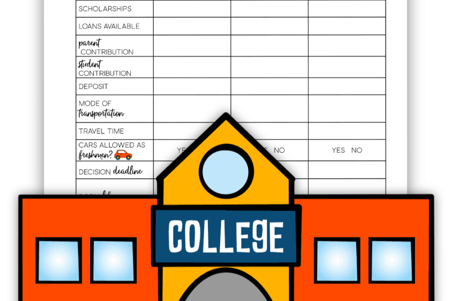 College Printables Archives - Page 2 of 2