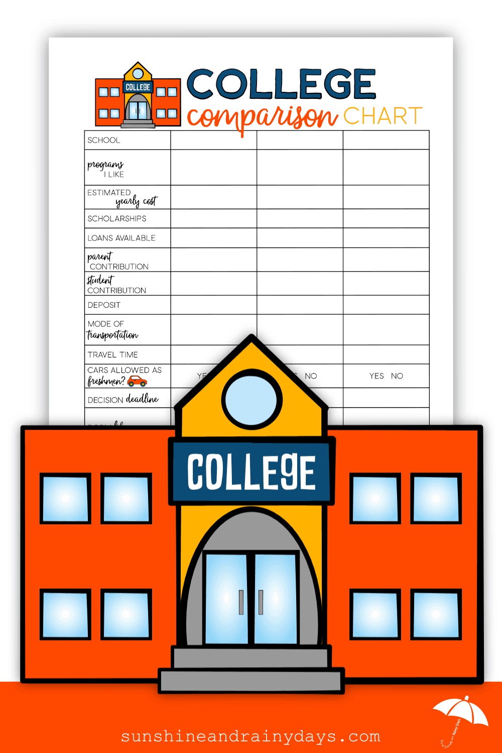 College Comparison Chart - Sunshine and Rainy Days