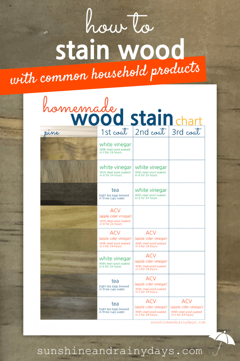 How To Make Wood Stain With Common Household Products