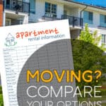 Apartment Hunting Comparison Chart