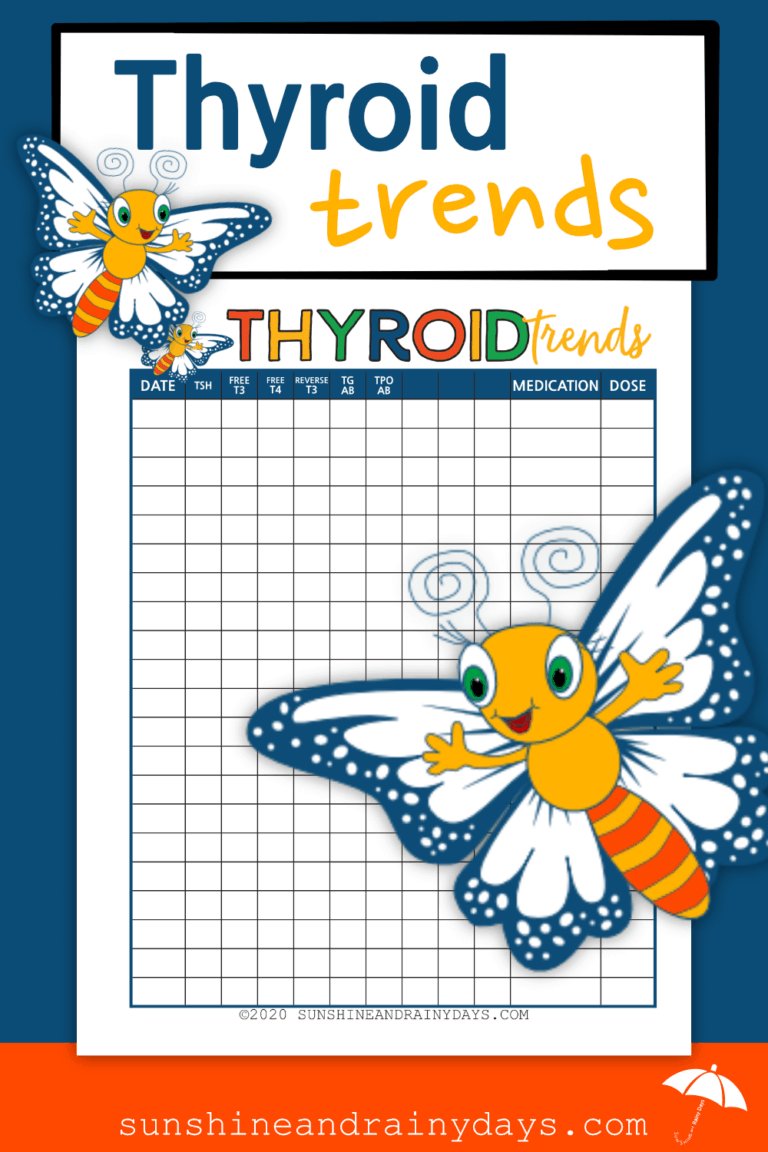Thyroid Trends Tracker