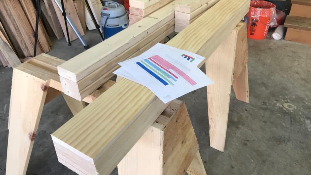 Lumber Cuts For A DIY Desk
