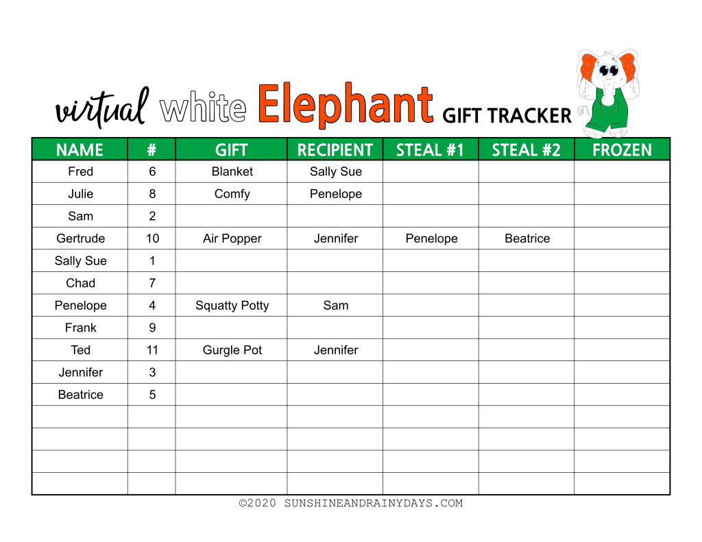 Virtual White Elephant Gift Tracker Sample Sheet