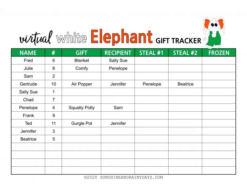 Virtual White Elephant Gift Tracker Sample Sheet