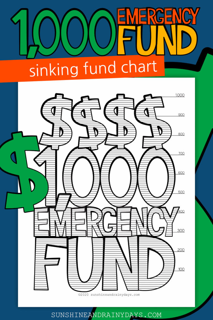 $1,000 Emergency Fund Chart Printable