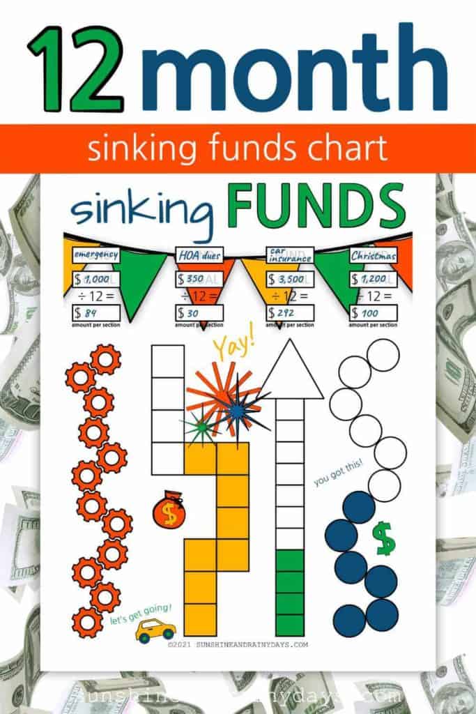 Printable 12 Month Sinking Funds Tracker