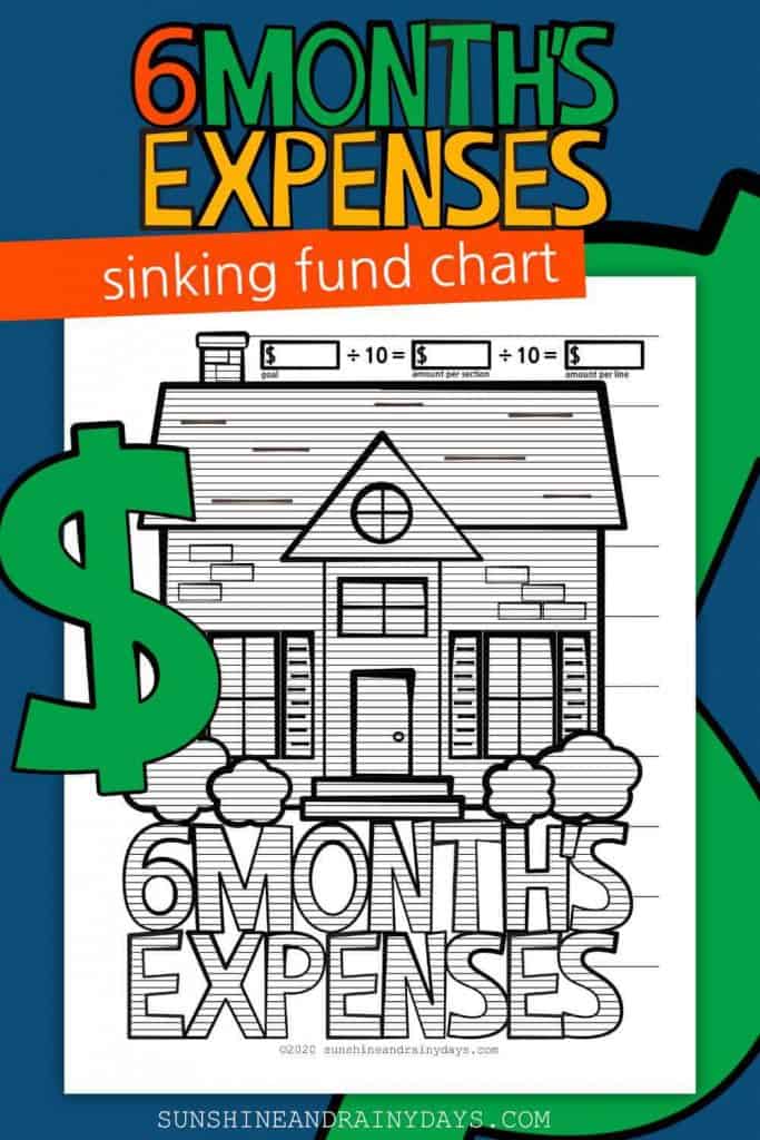 6 Month's Expenses Sinking Fund Chart