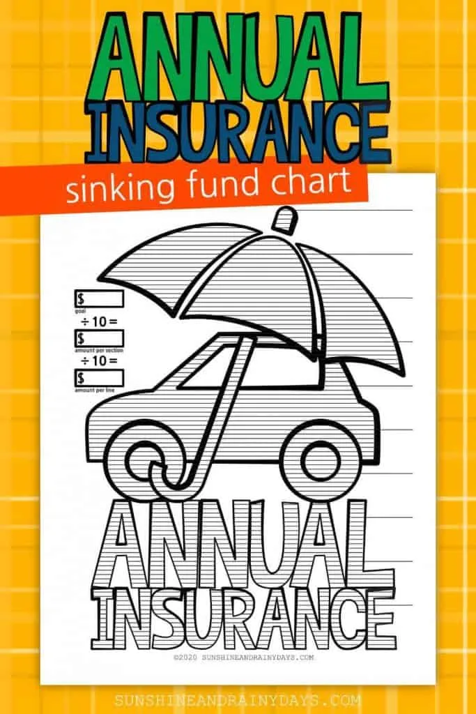 Annual Car Insurance Sinking Fund Chart Printable