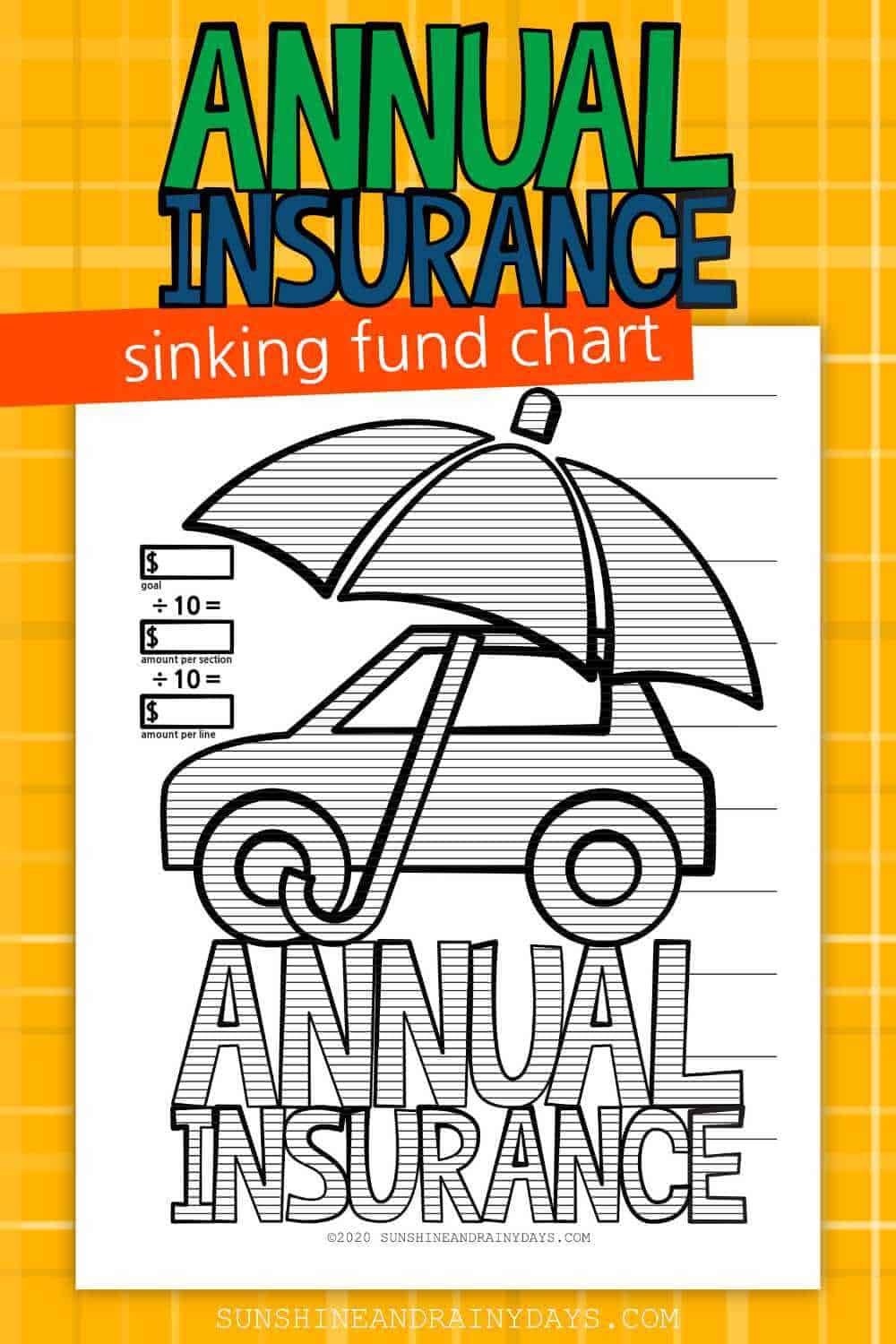 Annual Car Insurance Sinking Fund Chart Printable