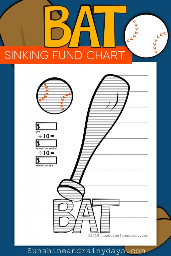 Baseball Bat Sinking Fund Chart