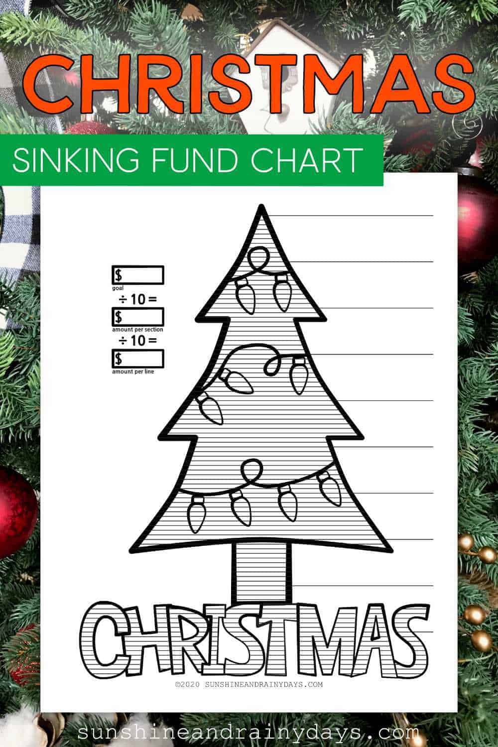 Christmas Sinking Fund Chart