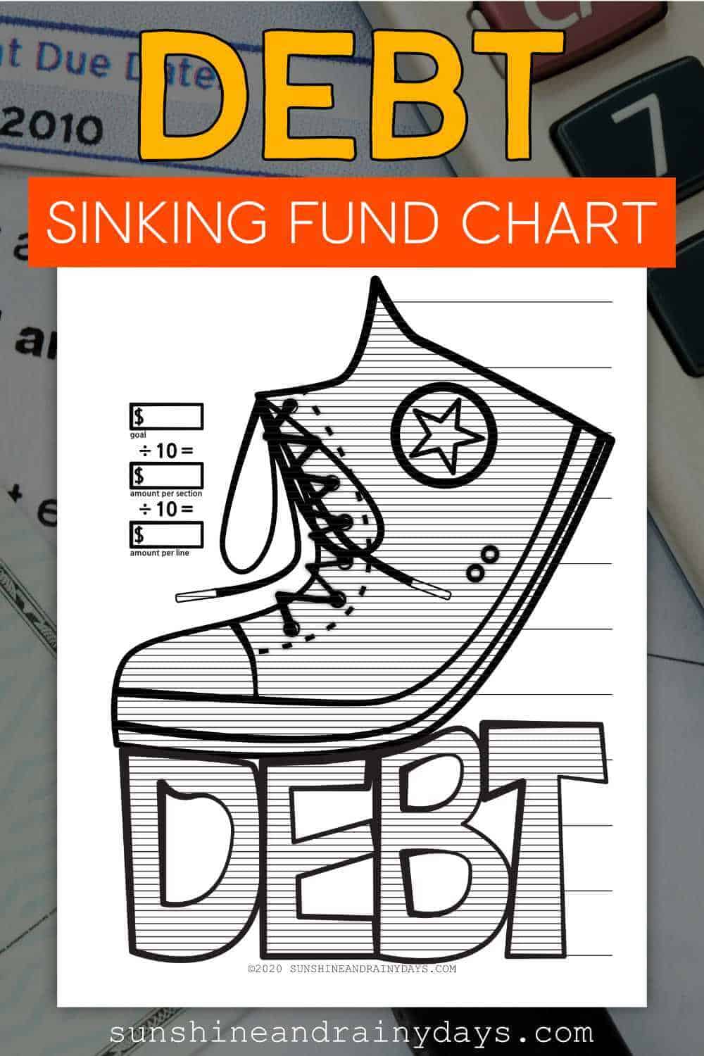 Debt Sinking Fund Chart