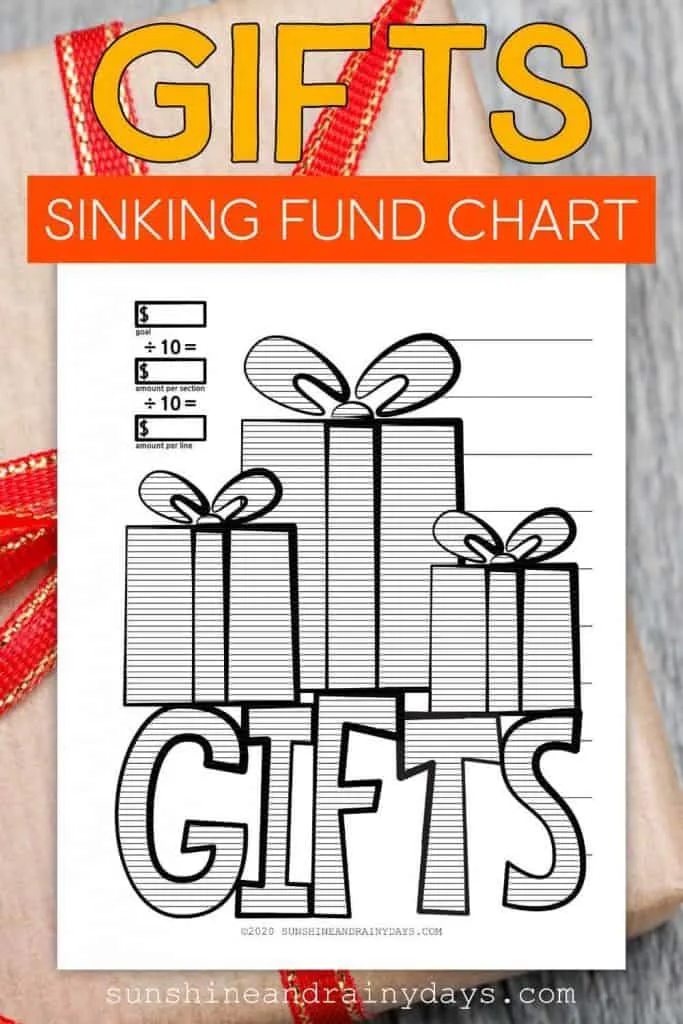 Gifts Sinking Fund Chart