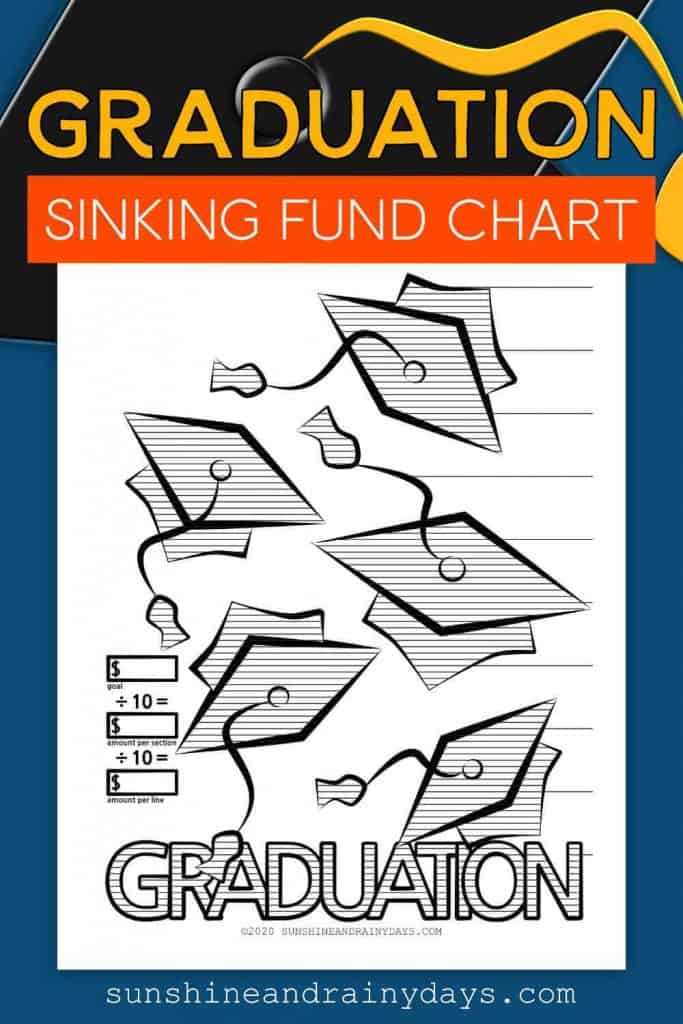 Graduation Sinking Fund Chart