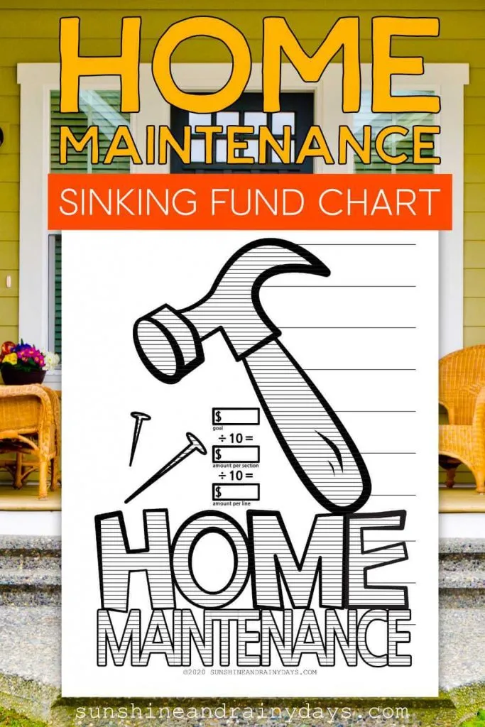 Home Maintenance Sinking Fund Chart