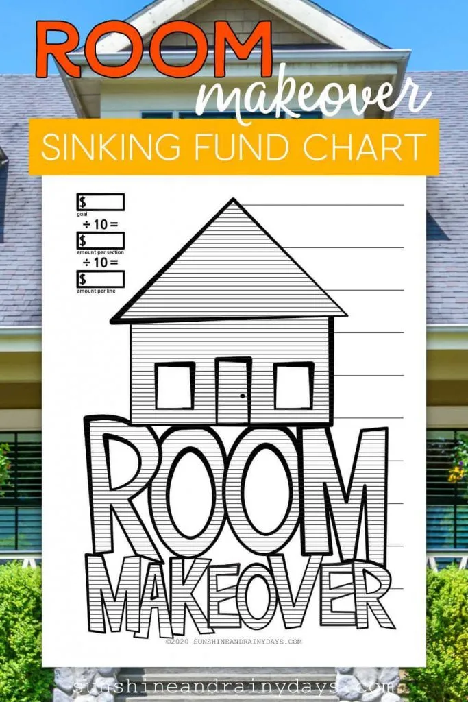 Room Makeover Sinking Fund Chart