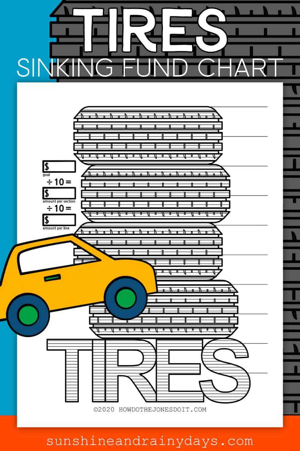 Tires Sinking Fund Chart