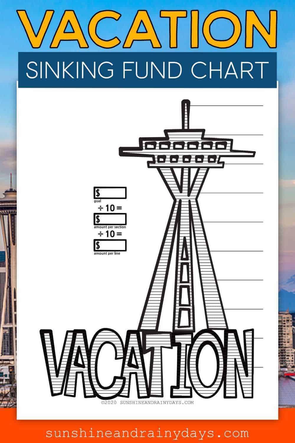 Vacation Sinking Fund Chart