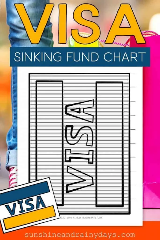 Visa Sinking Fund Chart