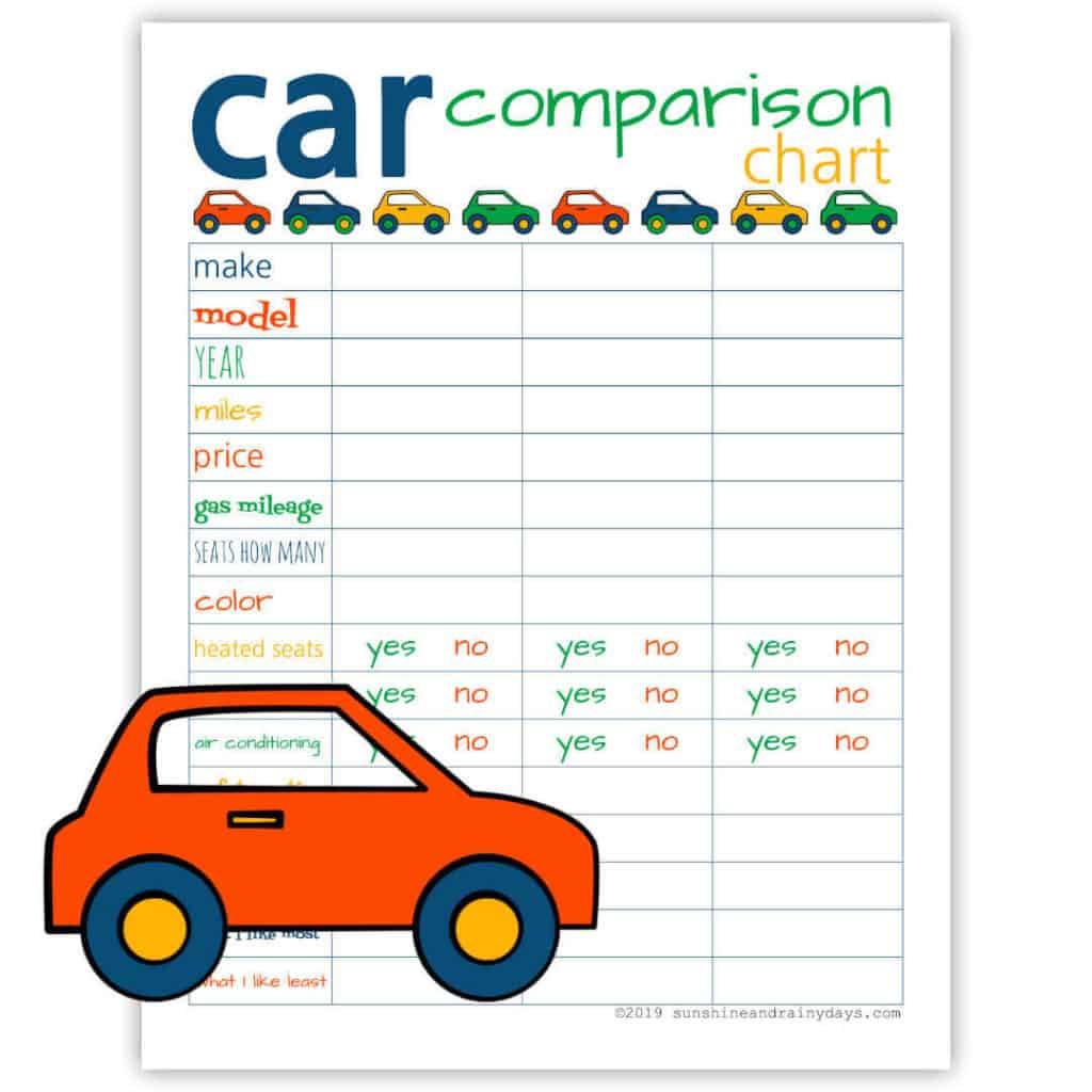 Car comparison chart printable.