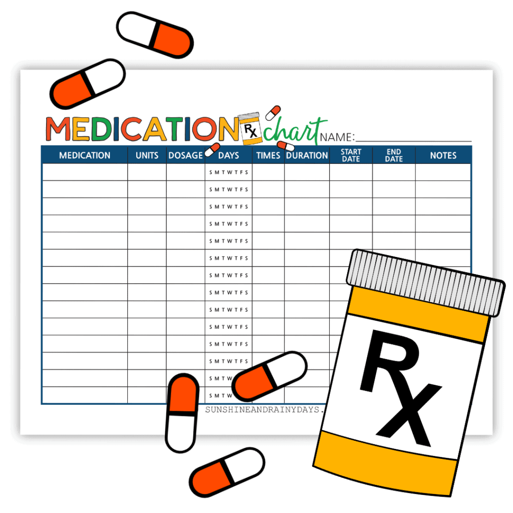 Medical Binder Printables Sunshine And Rainy Days