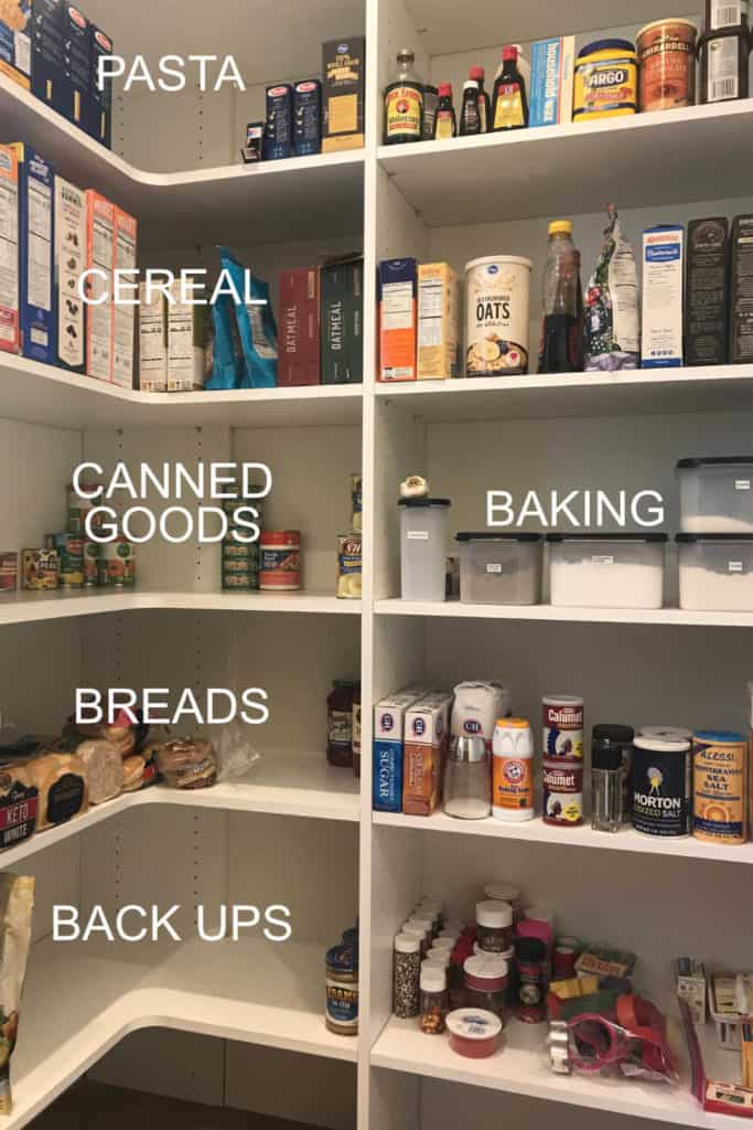 Organized Pantry Food