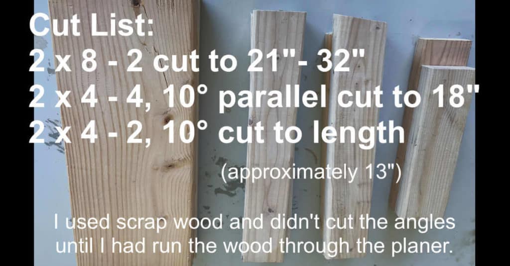 Cut list to build a small bench.