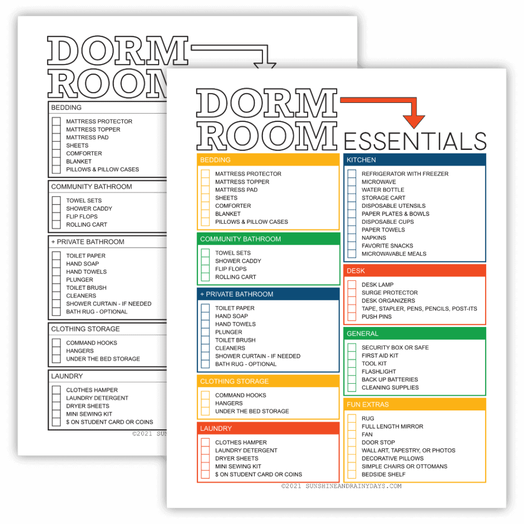 Dorm Kitchen Essentials List College Students Will Use