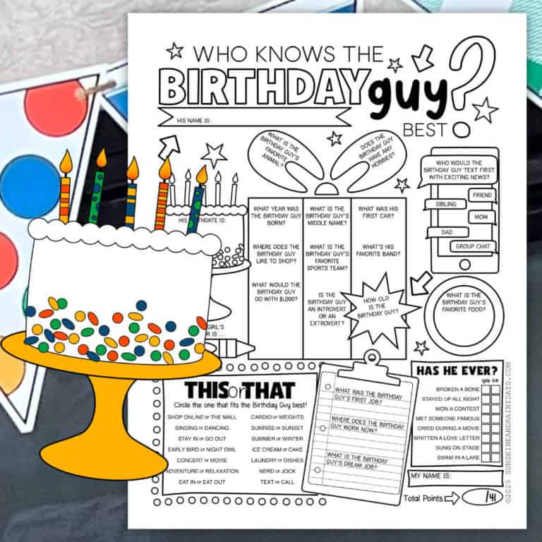 Image of a printable Birthday party game titled, Who Knows The Birthday Guy Best with a clipart Birthday cake in front.