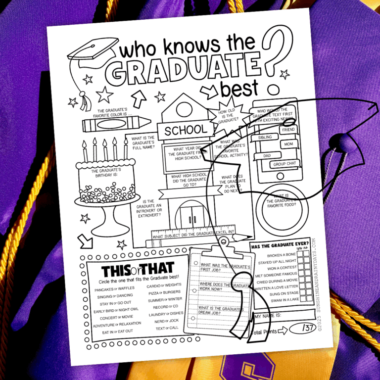 Image of a printable sheet that says Who Knows The Graduate Best? with a cap and gown in the background.