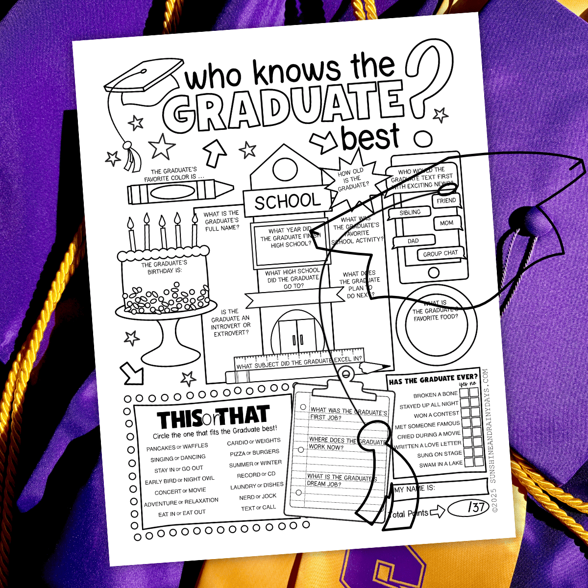 Image of a printable sheet that says Who Knows The Graduate Best? with a cap and gown in the background.